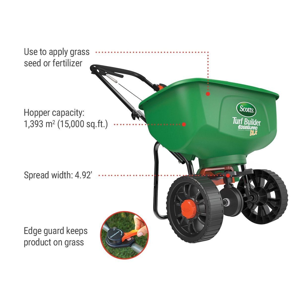 Turf Builder Deluxe Edgeguard Broadcast Spreader, 15,000 sq. ft. J8P5 - product image 2