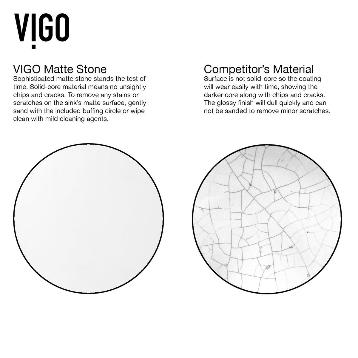 Wisteria MatteStone White Bathroom Sink/Basin Set with Niko Faucet and Oval Composite Vessel H6C4 - product image 4