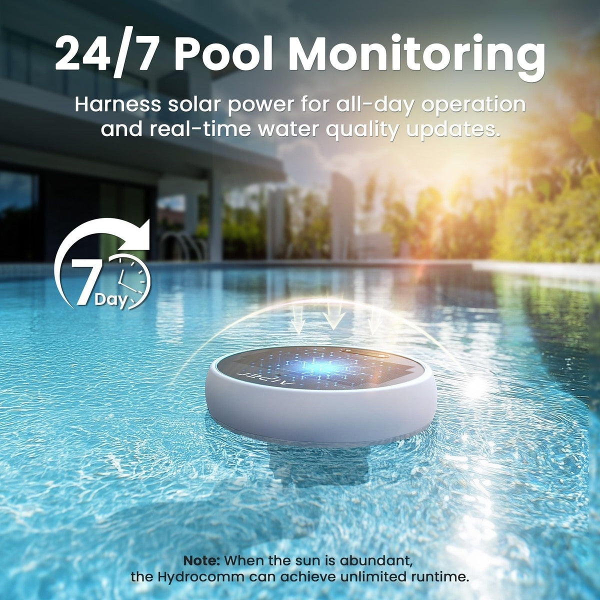 HydroComm Pro Water Analyzer N0D7 - product image 2