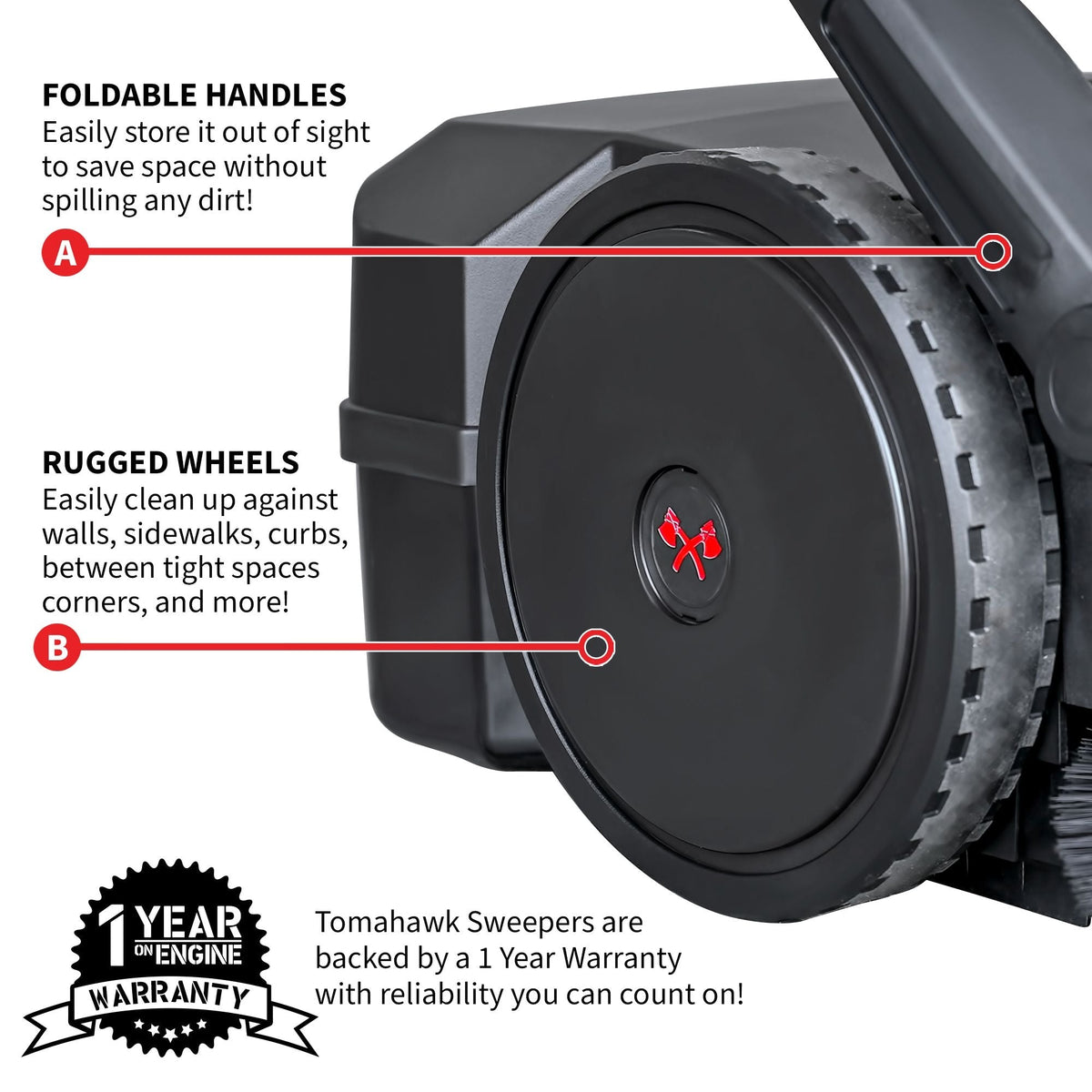 Electric Battery-Powered Push Sweeper, 30-in D2Q2 - product image 4