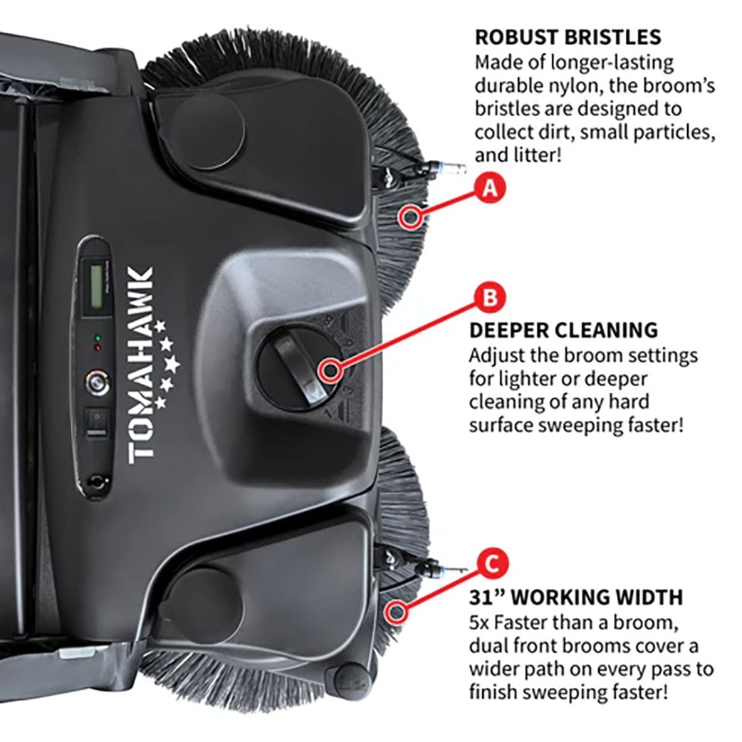Electric Battery-Powered Push Sweeper, 30-in D2Q2 - product image 5