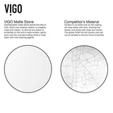 Wisteria MatteStone White Bathroom Sink/Basin Set with Niko Faucet and Oval Composite Vessel H6C4 - product image 4
